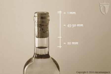1,73 pollici Sughero di vino naturale Sugheri dritti premium Tappi per bottiglia di vino in bianco Sugheri riciclati per i mestieri di Upcycle 50 pezzi 0,87 