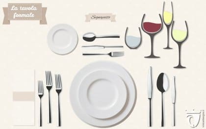 Come apparecchiare tavola: Mise en place elegante